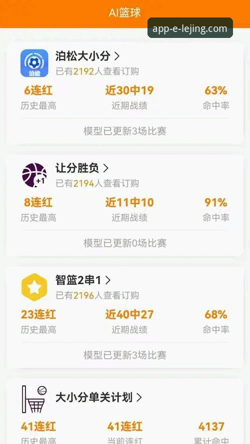 老玩家实测分享：乐竞电竞平台APP哪个好？我的真实使用心得