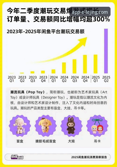 资深用户深度评测：乐竞体育平台2024最新版使用心得与趋势前瞻